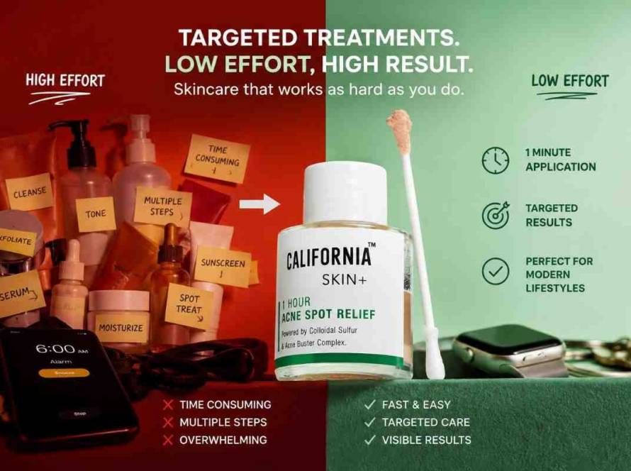 overnight spot treatment